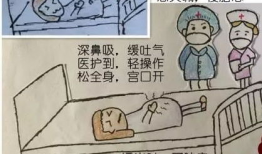 分娩漫画,温馨记录生命诞生的瞬间